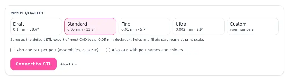 The STEP to STL converter's mesh quality presets: Draft 0.1 mm and 28.6°, Standard 0.05 mm and 11.5°, Fine 0.01 mm and 5.7°, Ultra 0.002 mm and 2.9°, and Custom.