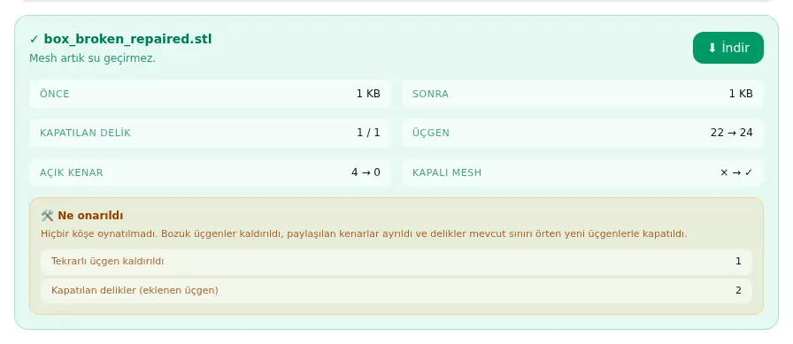 Aynı kutu için STL Repair sonucu: açık kenarlar 4'ten 0'a, bir delik kapandı, üçgenler 22'den 24'e, artık su geçirmez; bir tekrarlı üçgen silindi.