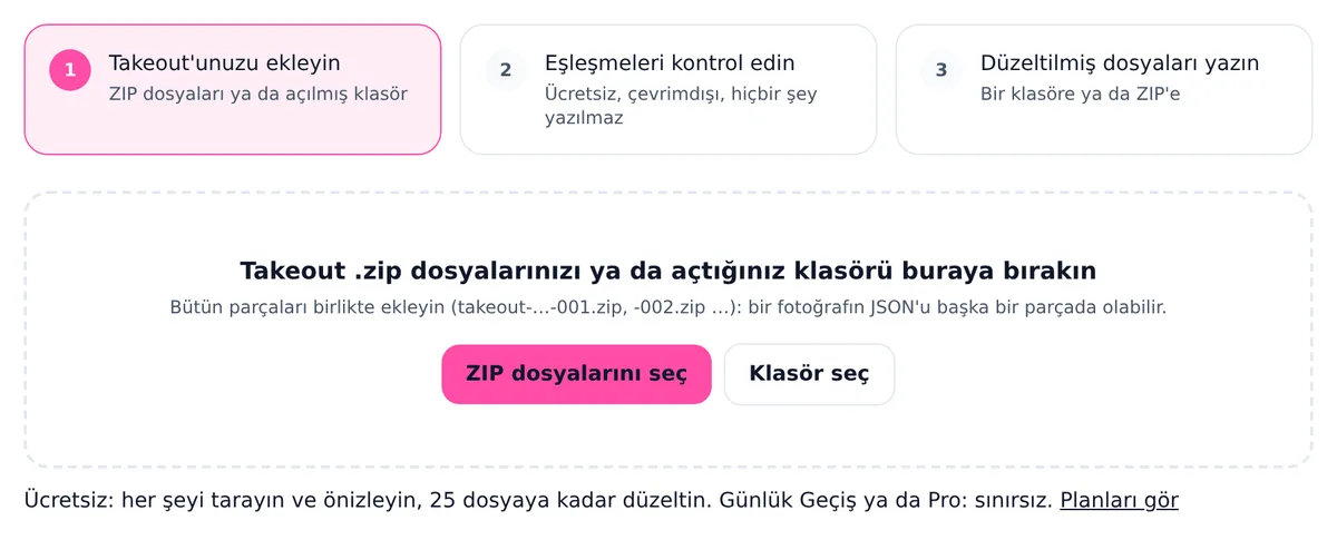Google Takeout Düzeltici başlangıç ekranı: üç adım (Takeout'unuzu ekleyin, eşleşmeleri kontrol edin, düzeltilmiş dosyaları yazın) ve altında ZIP dosyalarını seç ile Klasör seç düğmeleri olan bırakma alanı.