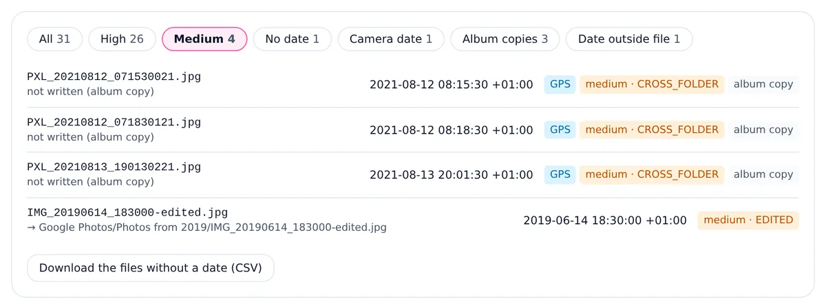 The preview filtered to medium matches: three album copies matched by title in another folder (CROSS_FOLDER) and one edited copy (EDITED), each with the date and offset that will be written.
